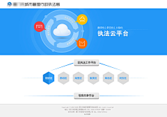 琦艺果采集到云