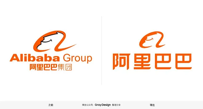 阿里巴巴集团Logo更新了！-花瓣网