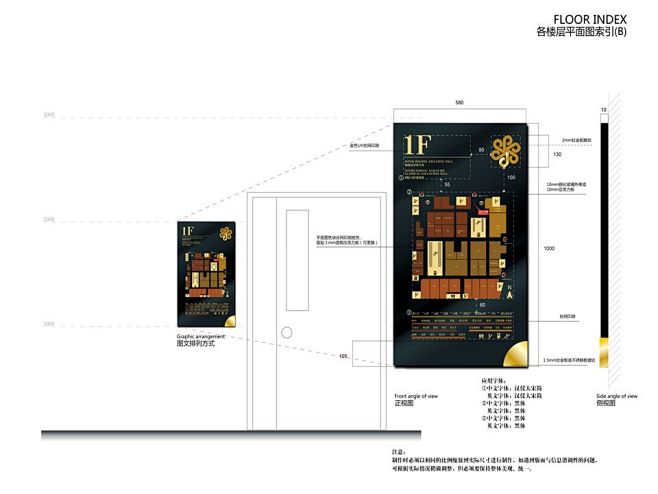 金陵国际家居 导示系统规划与设计