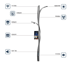 智慧灯杆设计师姜启朋采集到智慧路灯案例