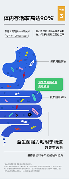 记得那些噌经采集到详情—猫粮狗粮