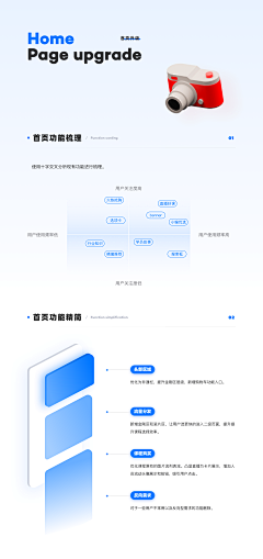 莫楠德采集到UI  APP教程