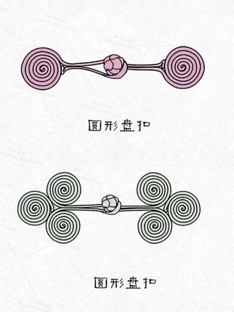 各种旗袍盘扣欣赏