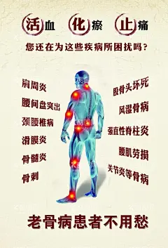道圣和海报浑身疼  - 源文件下载【酷图网】道圣和,道圣和海报,浑身疼,老骨病患者,活血,化瘀,止咳,psd,穴位图,人体穴位