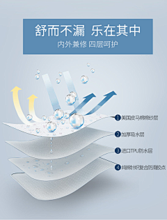 木一木易采集到床上用品