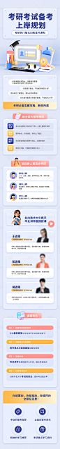 考研规划教育培训招生课程介绍长图-源文件分享-ywjfx.cn