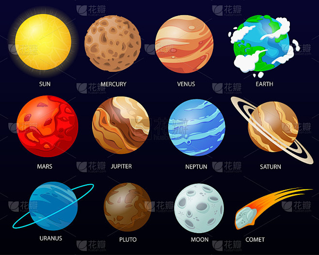 cartoon planets