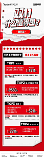 双十一什么值得囤❓嫩肤篇～
#艺星双11  囤货倒计时‼️
爆款人气TOP榜 闭眼入都不会错
和#长沙艺星 一起为美貌加分