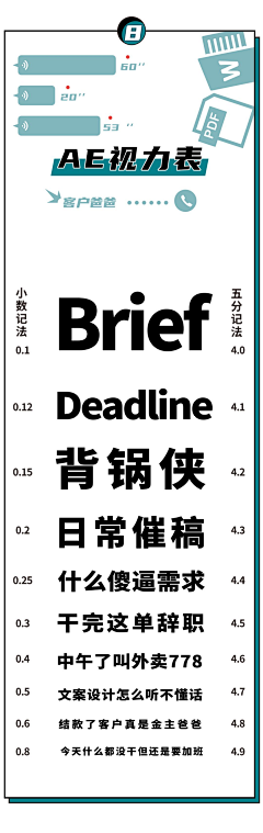 /fd妖精之森采集到打工人海报&桌面壁纸