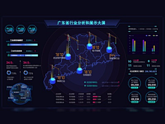San先森采集到可视化