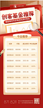 扁平简约金融理财基金推荐长图海报