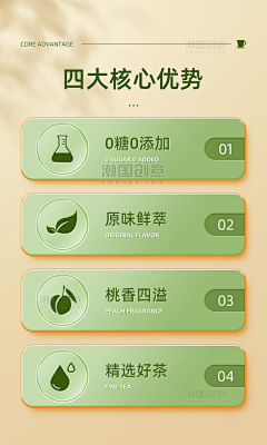 我不会设计Z采集到电商-首页-机制区（美食）