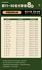 活动中奖名单公布
