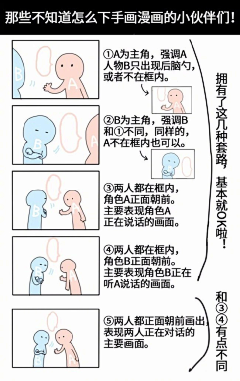 漠漠鱼鱼采集到学习使人癫狂（分镜/漫画技巧）