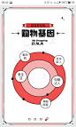 京东手机 5.0新版 引导页4  #活动页面# H5 #APP# 