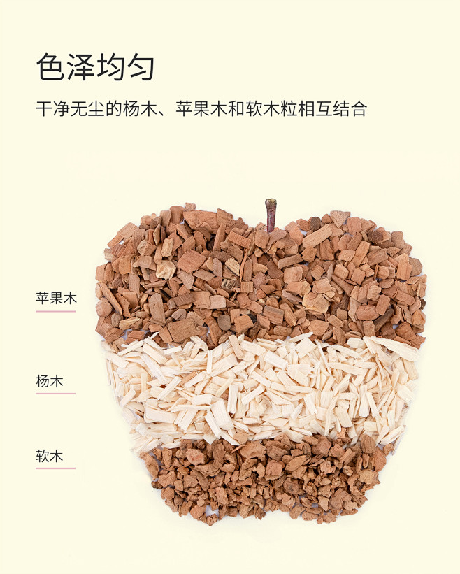 Niteangel艾特 仓鼠金丝熊天然垫...