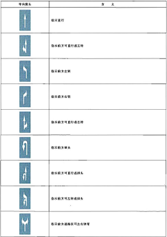 設計獅胖尾鱼采集到道路标线