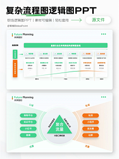 BAEK-DcX采集到PPT