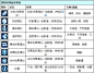 buff图标的 搜索结果_360图片