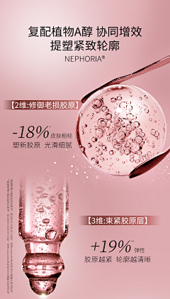 烂尾楼=采集到成分 技术