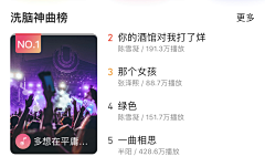 攀行采集到影视书籍卡片