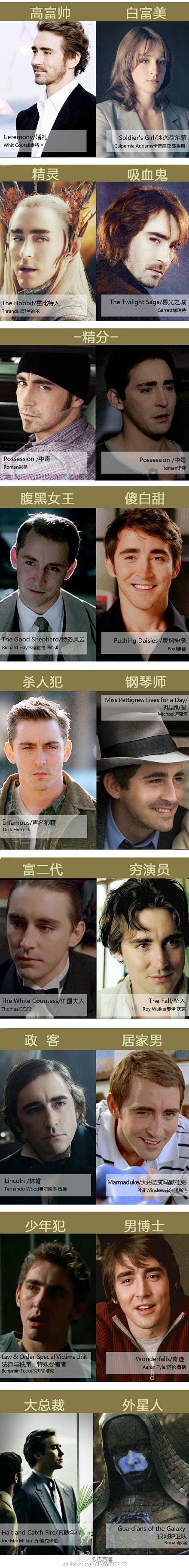 #Lee Pace#你没看错，他们是一个...