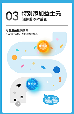 zhuzi00采集到竞品