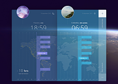 木由木由采集到web_UI