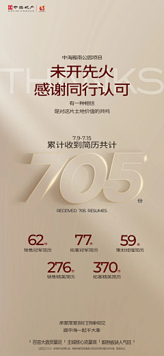 静看云卷云舒的HP采集到红色热销