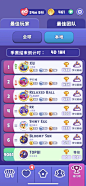 GAMEUI(GameUI.net)-游戏UI/UX学习、交流、分享平台