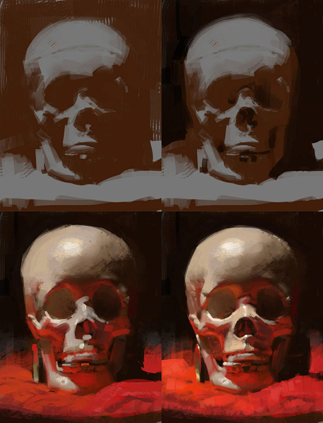 Skull still life, ry...