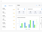 Manager Dashboard cream ui ux app dashboard product design