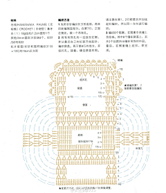 猫千樱采集到钩针拼布样图