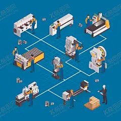 等距视角插画 【酷图网】等距视角插画,等距视角素材,等距立体插画,三维立体,人物职业,社交生活,企业,大数据,电商,购物,网络科技,工作场景,智能办公,电子商务,办公人员,等距立体,手机图标,商业图标,按钮图标,生活图标,团队,职业人物,网页UI,娱乐插画,休闲插图,线性插画,线性