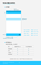 写给自己看的安卓规范-UI中国-专业界面设计平台
