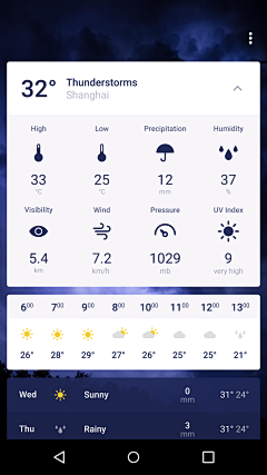 大挽采集到【UI】天气