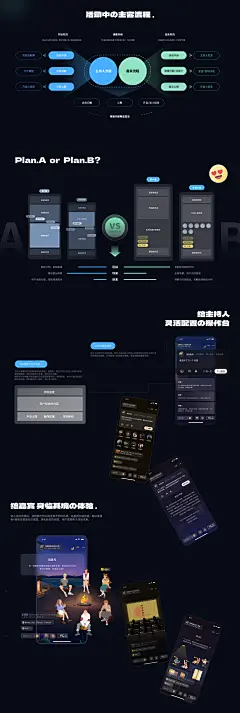 2022—UI作品集-APP-UICN用户体验设计平台