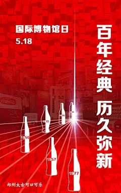 可口可乐国际博物馆日-设计素材-shejisc.cn