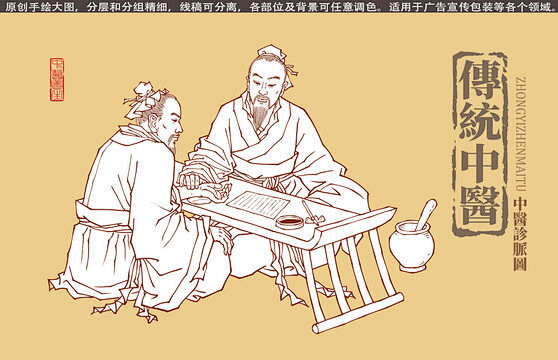 古代中医把脉图线描版