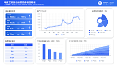 moon桐嘉采集到排版