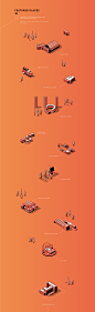 London SPECTRUM Map : I was commissioned by the Stepladder agency to develop a London Map for the SPECTRUM building. The goal was to representate the sourronded area adding severals famous places.I work with an isometric linear style, that suits perfectly