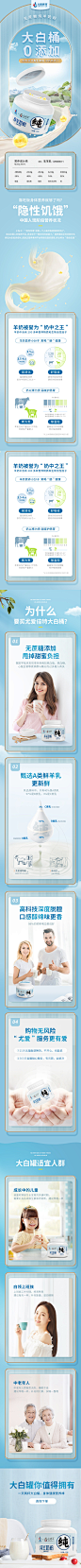 羊奶粉详情页