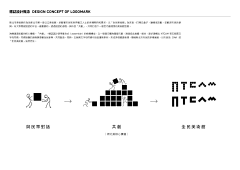 ZZGERALD采集到VI-品牌