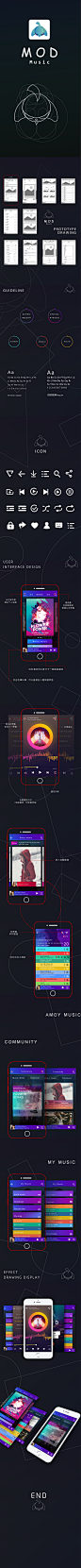音乐 UI 设计 视觉  瀑布流