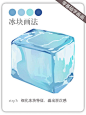 来自网络