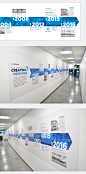 Legend Timeline Graphic : The goal with this project was to create an informative graphic that details notable milestones in Legend's 25+ year history. This is a 38 foot graphic that covers the wall in the hallway that connects Legend's showroom to the se