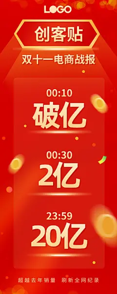 双11破亿纪录喜报营销长图海报