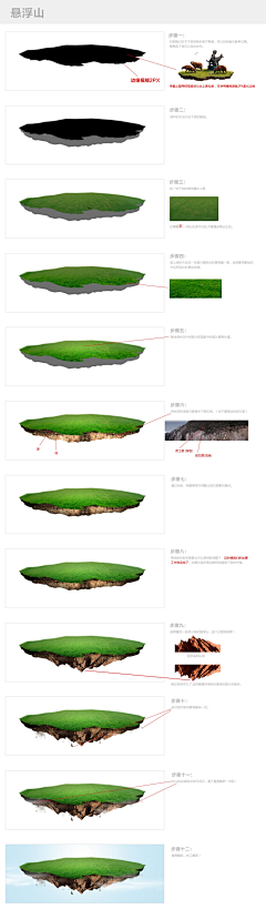 火狐的冥想曲采集到教程