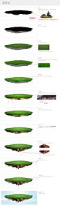 如何用PS绘制逼真的悬浮山 - 经验交流 - 网商设计师联盟ECDC