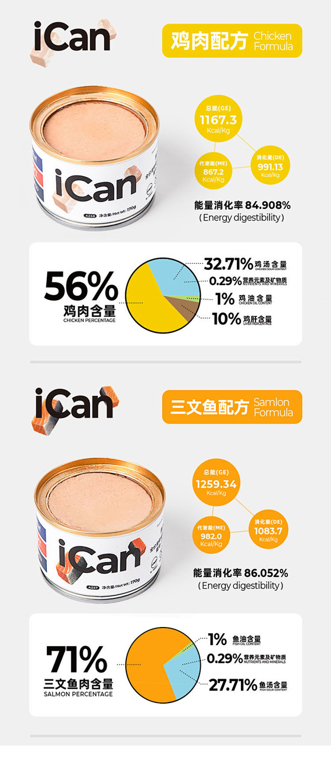 阿飞和巴弟猫罐头全价主食罐ican罐头1...